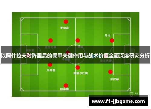 以阿什拉夫对阵里昂的德甲关键作用与战术价值全面深度研究分析 以阿什拉夫对阵里昂的德甲关键作用与战术价值全面深度研究分析