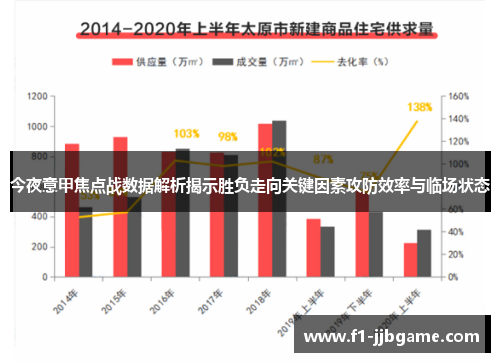 今夜意甲焦点战数据解析揭示胜负走向关键因素攻防效率与临场状态 今夜意甲焦点战数据解析揭示胜负走向关键因素攻防效率与临场状态