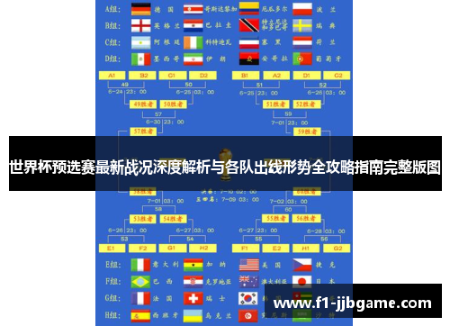 世界杯预选赛最新战况深度解析与各队出线形势全攻略指南完整版图 世界杯预选赛最新战况深度解析与各队出线形势全攻略指南完整版图