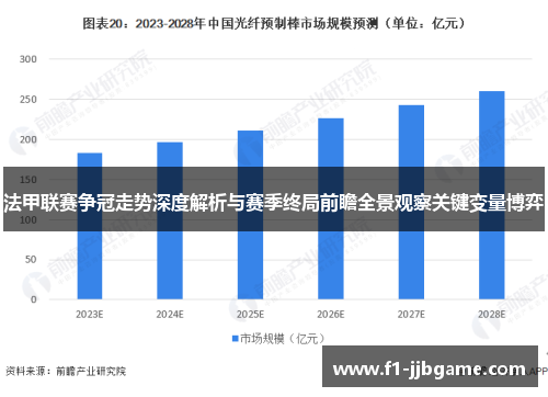 法甲联赛争冠走势深度解析与赛季终局前瞻全景观察关键变量博弈 法甲联赛争冠走势深度解析与赛季终局前瞻全景观察关键变量博弈