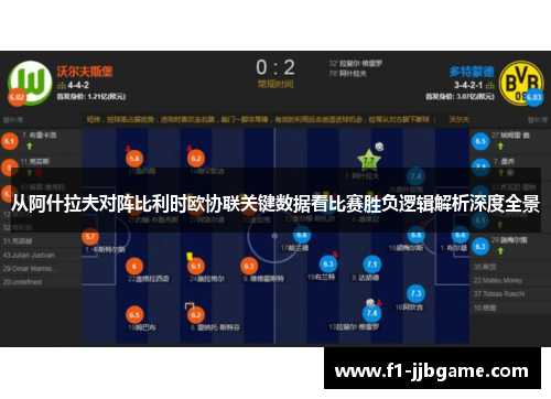 从阿什拉夫对阵比利时欧协联关键数据看比赛胜负逻辑解析深度全景