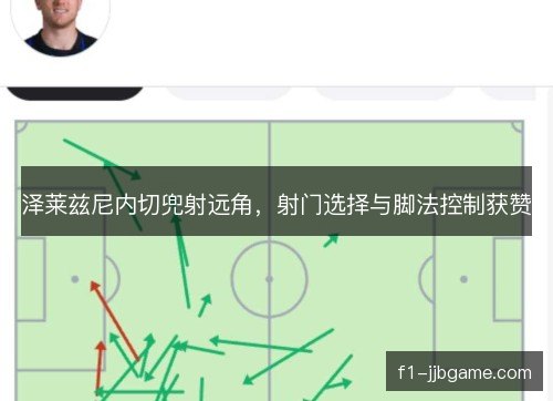 泽莱兹尼内切兜射远角,射门选择与脚法控制获赞 泽莱兹尼内切兜射远角,射门选择与脚法控制获赞